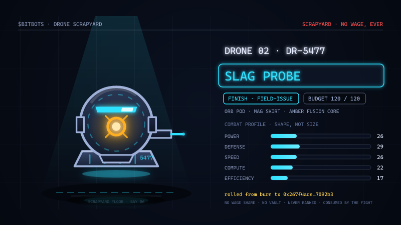 Sample drone poster 2
