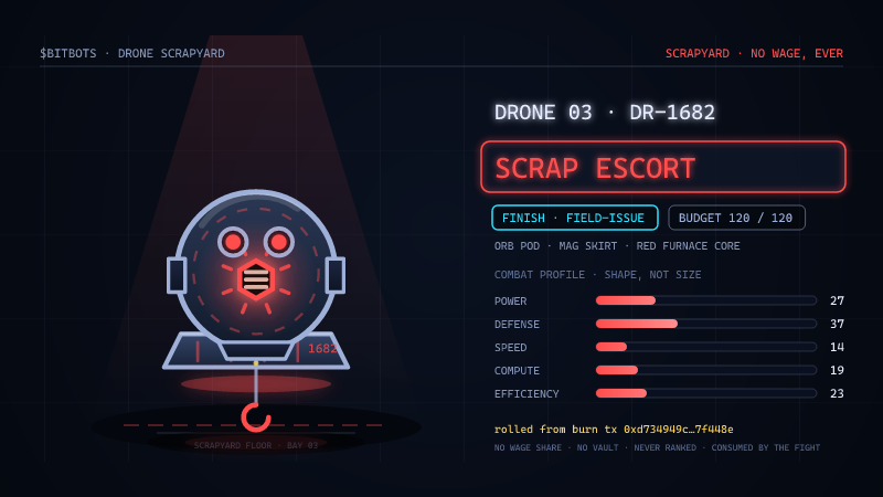 Sample drone poster 3