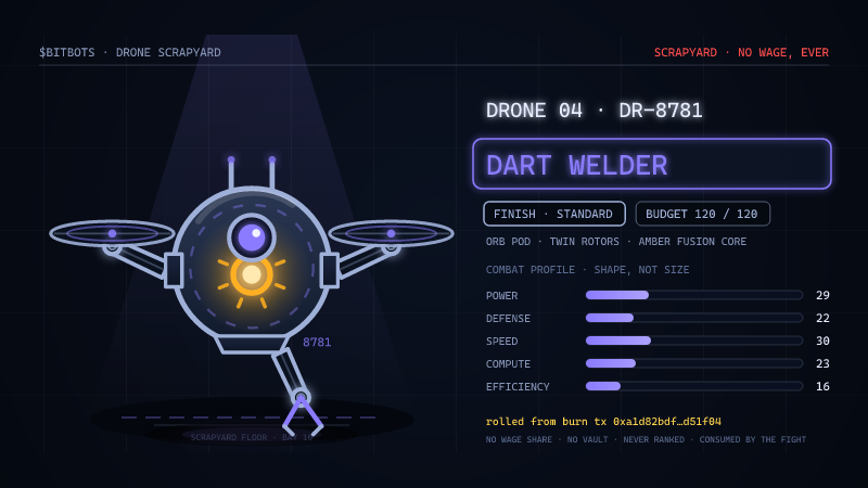 Sample drone poster 4